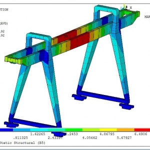 Ap^TʽؙC(j)Ԫ finite element analysis of A type girder hook ga ...