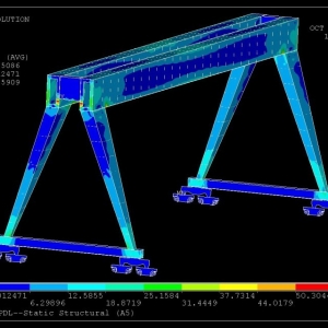 C(j)Ԫ finite element analysis of gantry crane